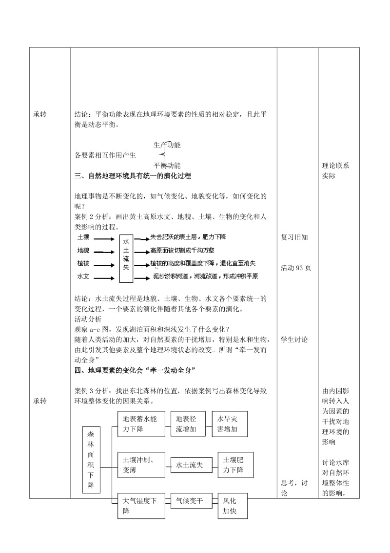 2019-2020年高中地理 自然地理环境的整体性2 教案新人教版必修1.doc_第3页