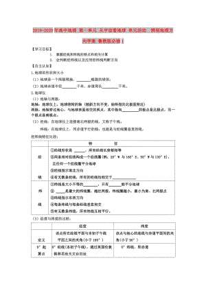 2019-2020年高中地理 第一單元 從宇宙看地球 單元活動(dòng)　辨別地理方向?qū)W案 魯教版必修1.doc