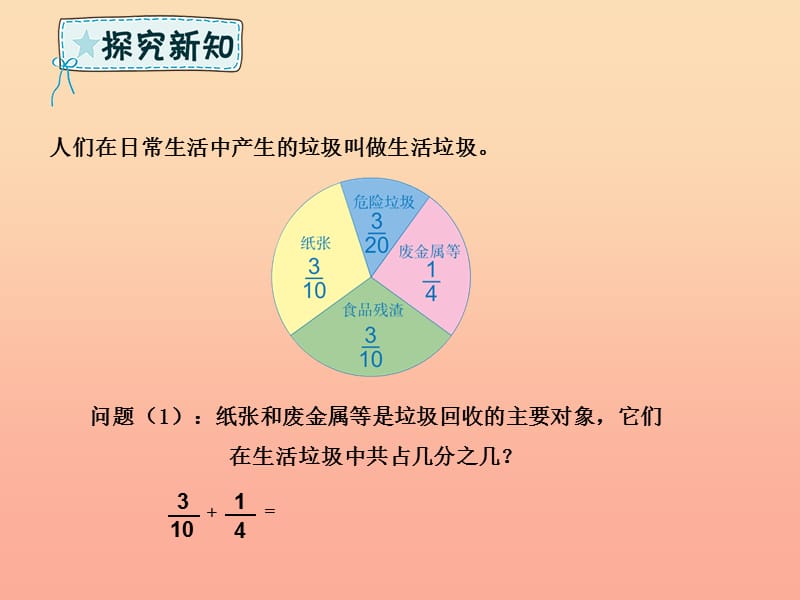 五年级数学下册 第6章 分数的加法和减法 6.2 异分母分数加、减法例1课件 新人教版.ppt_第3页