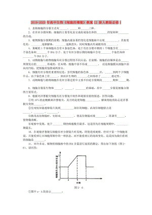 2019-2020年高中生物《細(xì)胞的增殖》教案12 新人教版必修1.doc