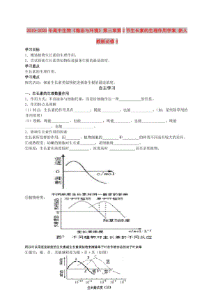 2019-2020年高中生物《穩(wěn)態(tài)與環(huán)境》第三章第2節(jié)生長素的生理作用學(xué)案 新人教版必修3.doc