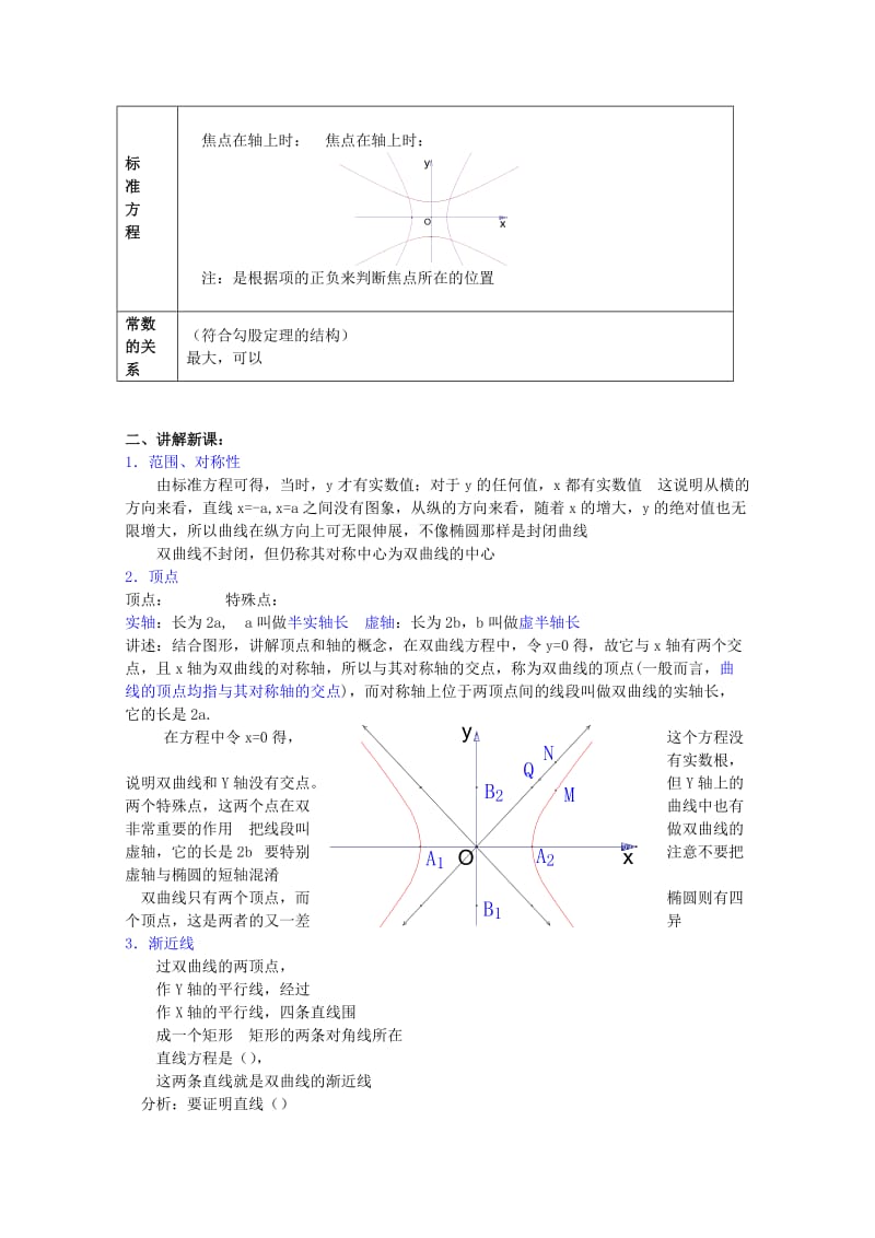 2019-2020年高二数学上8.4双曲线的简单几何性质优秀教案.doc_第2页