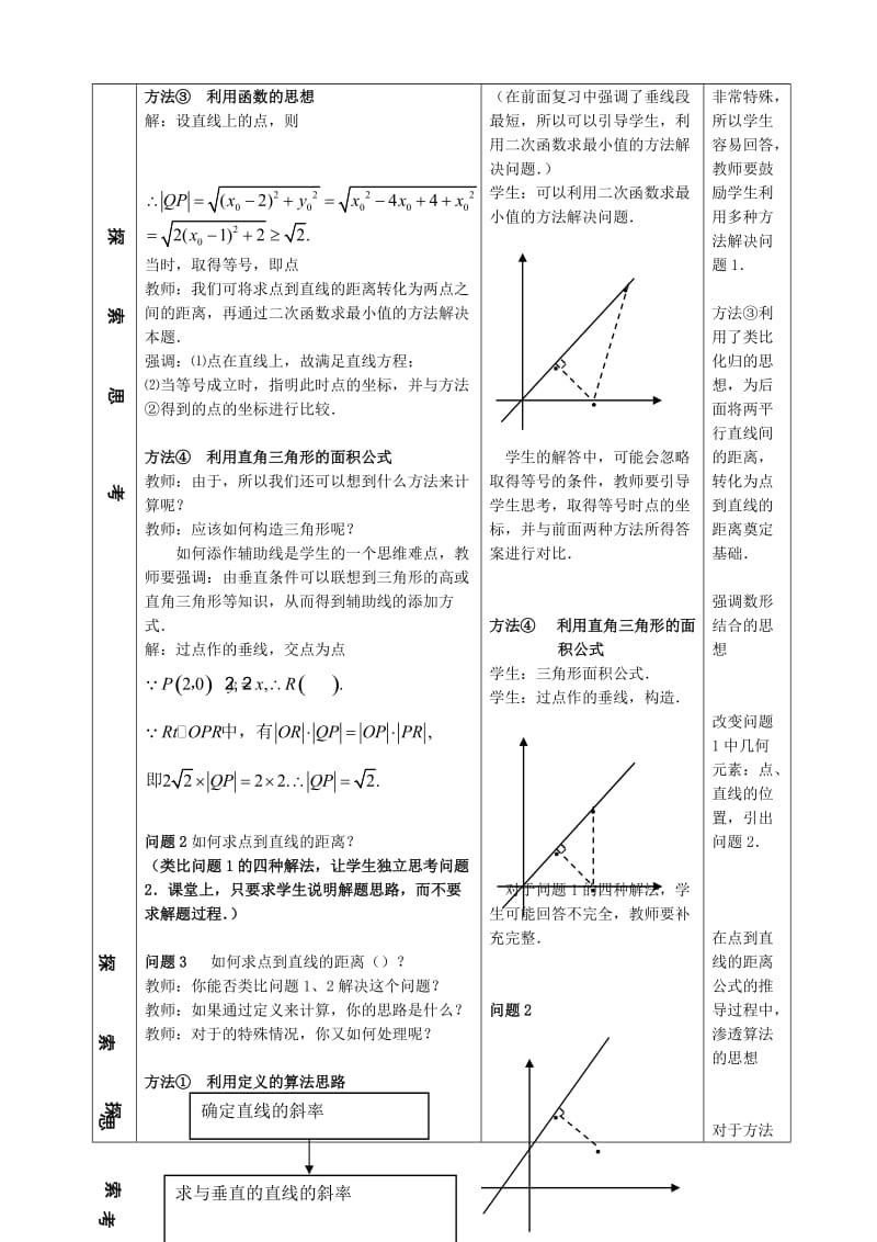 2019-2020年高中数学第二册(上)点到直线的距离.doc_第3页