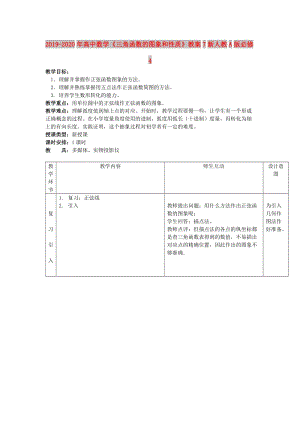 2019-2020年高中數(shù)學(xué)《三角函數(shù)的圖象和性質(zhì)》教案7新人教A版必修4.doc