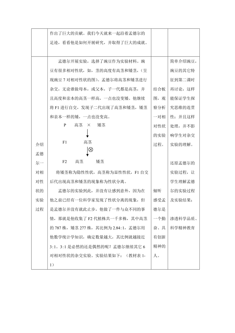 2019-2020年高中生物 第一章第一节 孟德尔的豌豆杂交实验(一)教案 新人教版必修2.doc_第3页