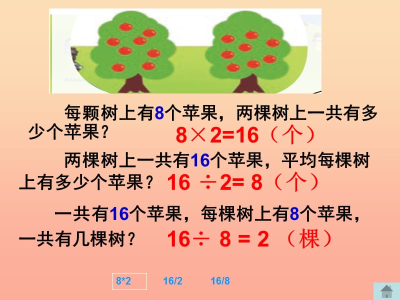 二年级数学上册2.11看图编乘除法问题课件沪教版.ppt_第3页