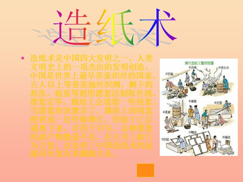 六年级品德与社会上册影响世界的四大发明课件4未来版.ppt_第3页