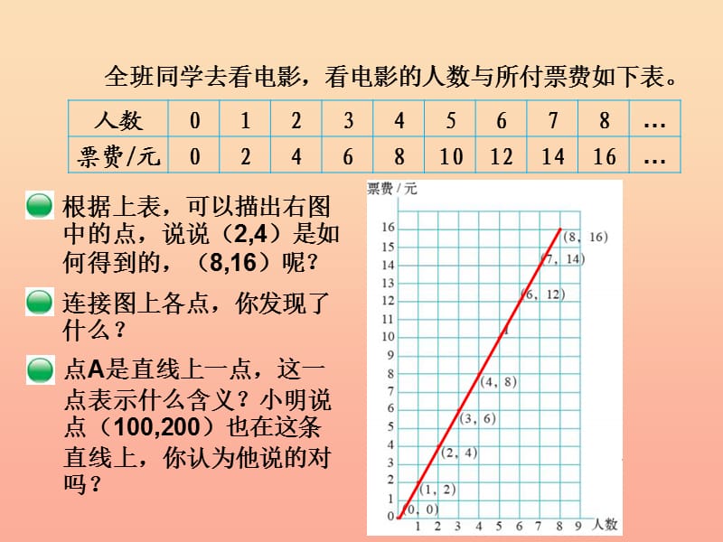 六年级数学下册4.3画一画课件2北师大版.ppt_第3页