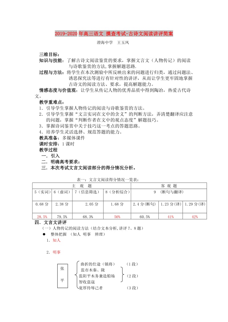 2019-2020年高三语文 摸查考试-古诗文阅读讲评简案.doc_第1页