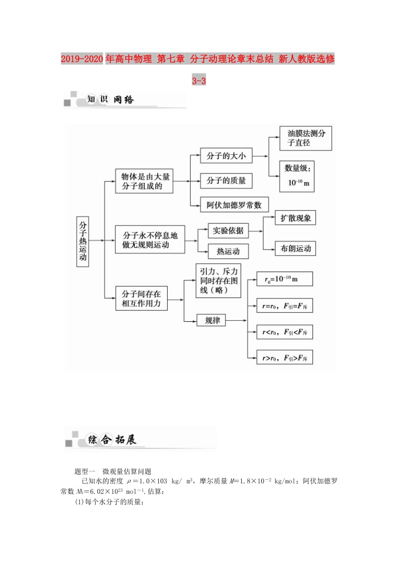 2019-2020年高中物理 第七章 分子动理论章末总结 新人教版选修3-3.doc_第1页