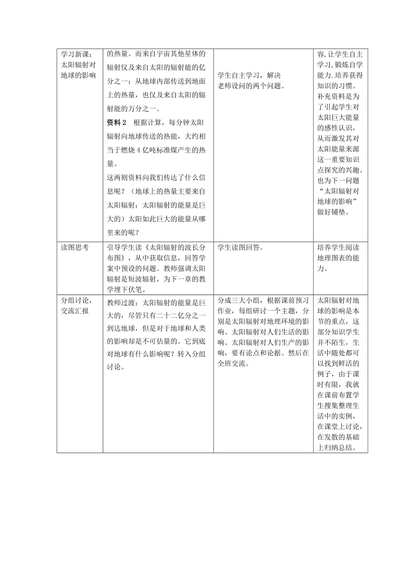 2019-2020年高中地理 1.2太阳对地球的影响4教案 中图版必修1.doc_第3页