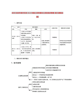 2019-2020年高中歷史 5.2 交通工具和通訊工具的進(jìn)步教案 新人教版必修2.doc