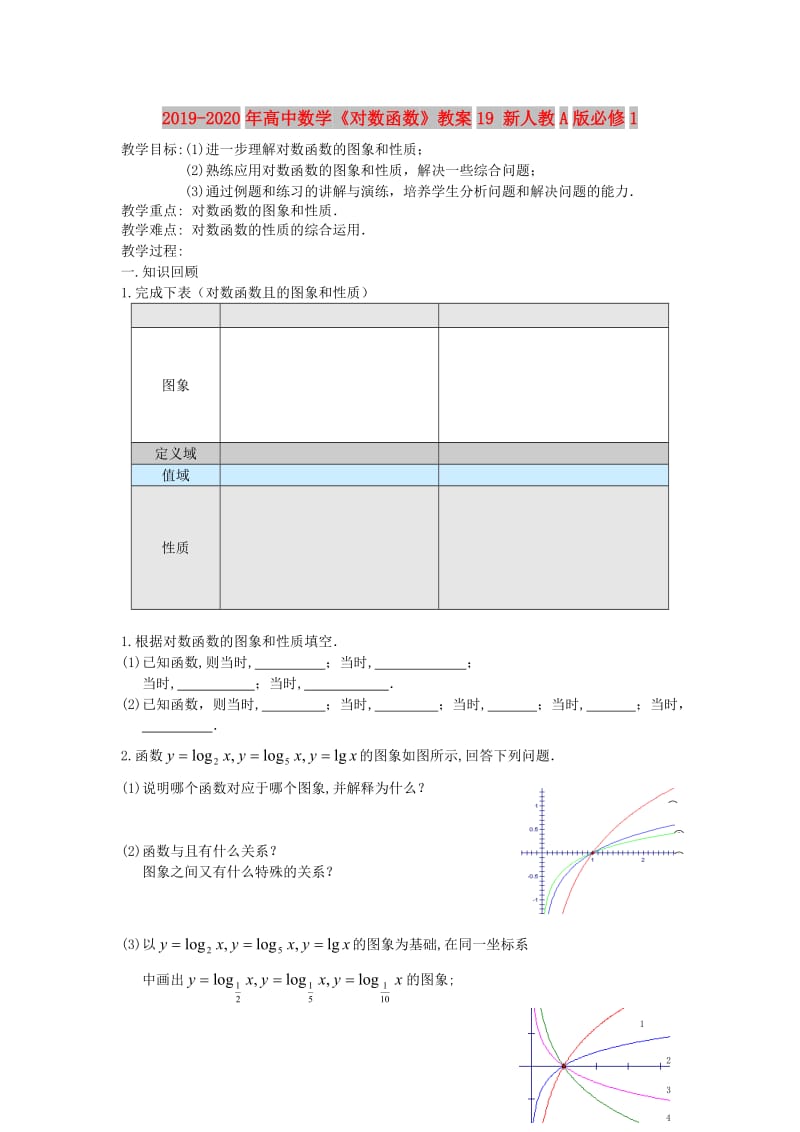 2019-2020年高中数学《对数函数》教案19 新人教A版必修1.doc_第1页