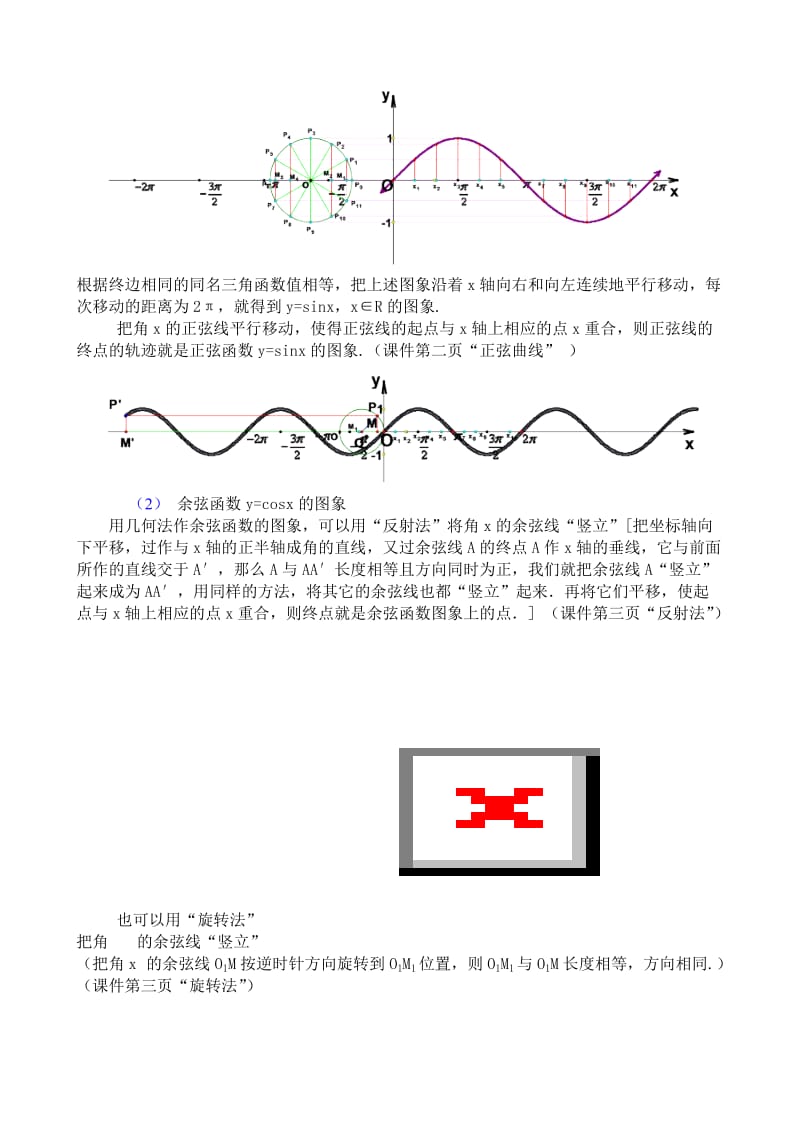 2019-2020年高中第一册(下)数学正弦函数、余弦函数的图象和性质(1).doc_第2页