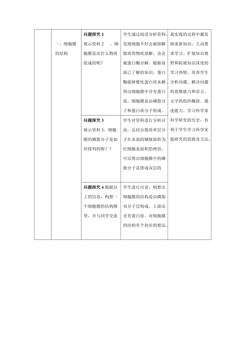 2019-2020年高中生物《细胞膜和细胞壁》教案6 浙教版必修1.doc_第3页