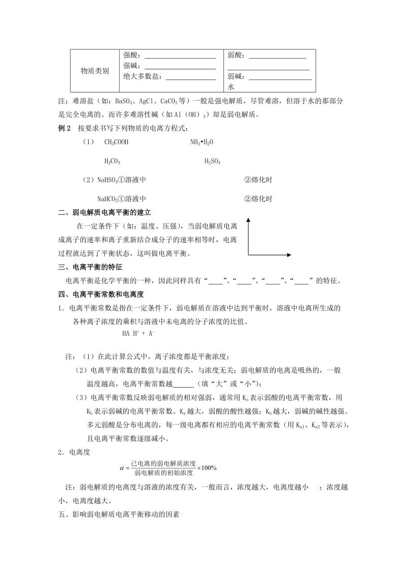 2019-2020年高中化学 3.1《弱电解质的电离平衡》学案 苏教版选修4.doc_第2页