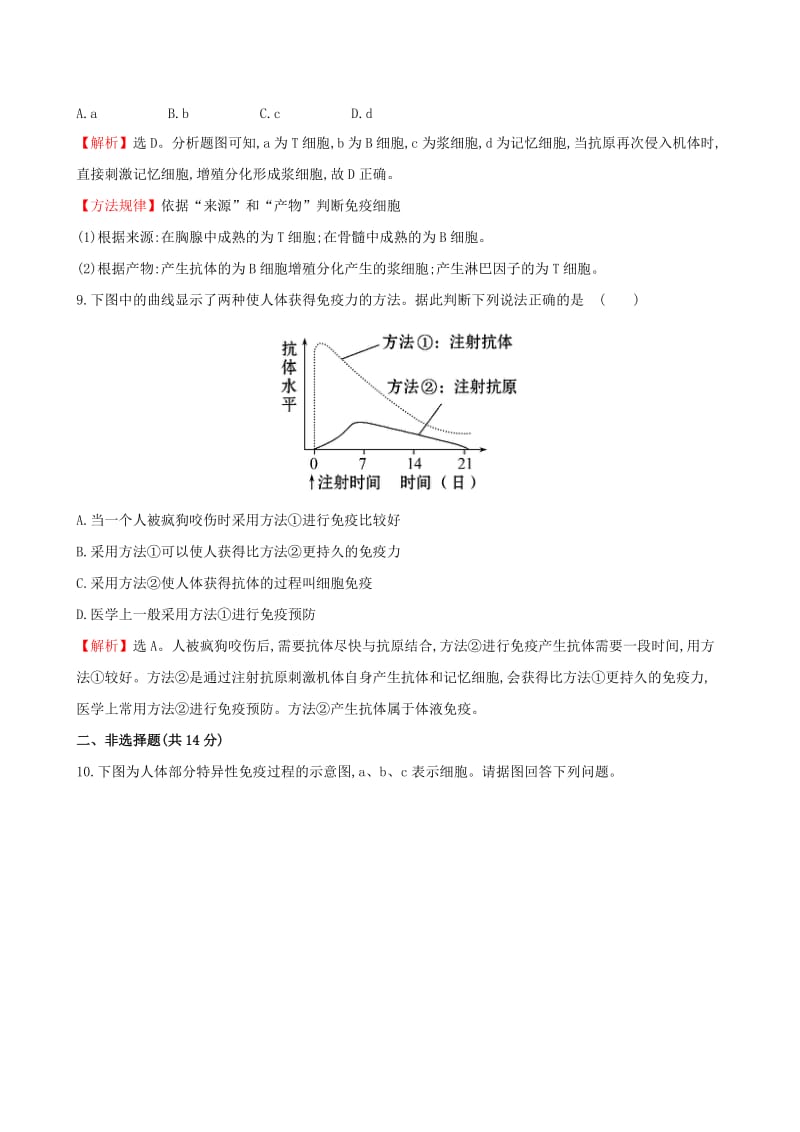 2019-2020年高中生物 2.4免疫调节基础巩固训练 新人教版必修3.doc_第3页