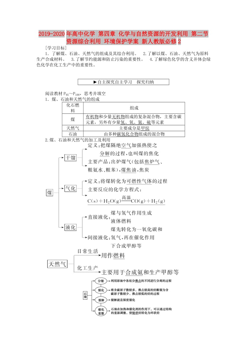 2019-2020年高中化学 第四章 化学与自然资源的开发利用 第二节 资源综合利用 环境保护学案 新人教版必修2.doc_第1页