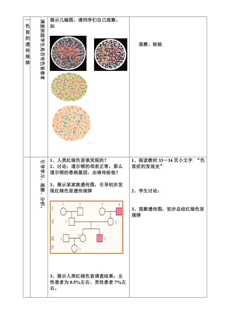 2019-2020年高中生物 伴性遗传教学设计 新人教版必修2.doc_第2页