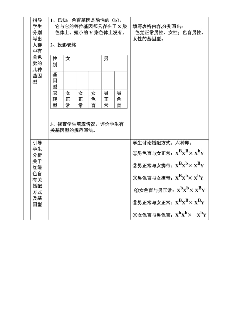 2019-2020年高中生物 伴性遗传教学设计 新人教版必修2.doc_第3页