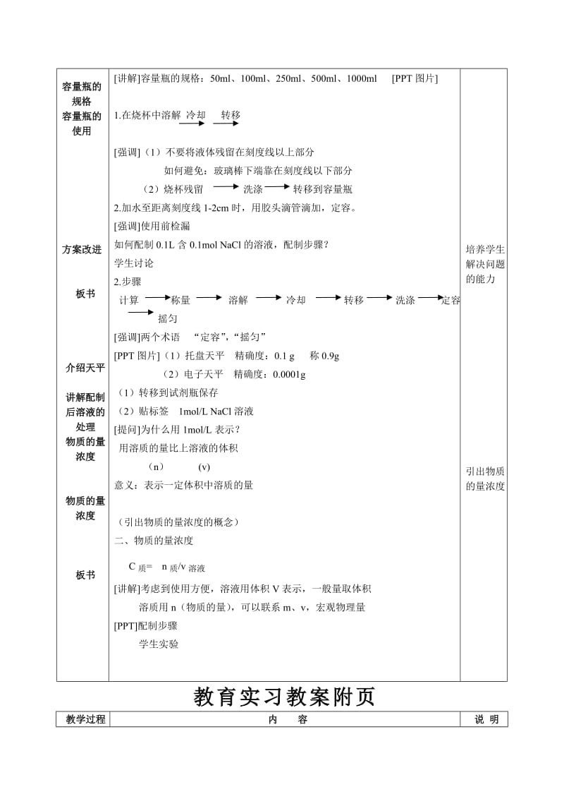 2019-2020年高中化学 第一章第二节化学计量在实验中的应用（第一课时）教案 新人教版必修1.doc_第3页