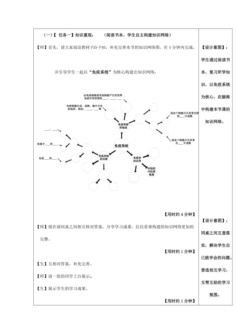 2019-2020年高中生物 第二章 动物和人体生命活动的调节 第4节《免疫调节》教学设计 新人教版必修3 (I).doc_第2页