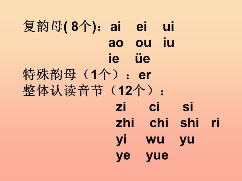 一年级语文上册 汉语拼音11 ie üe er课件3 新人教版.ppt_第3页