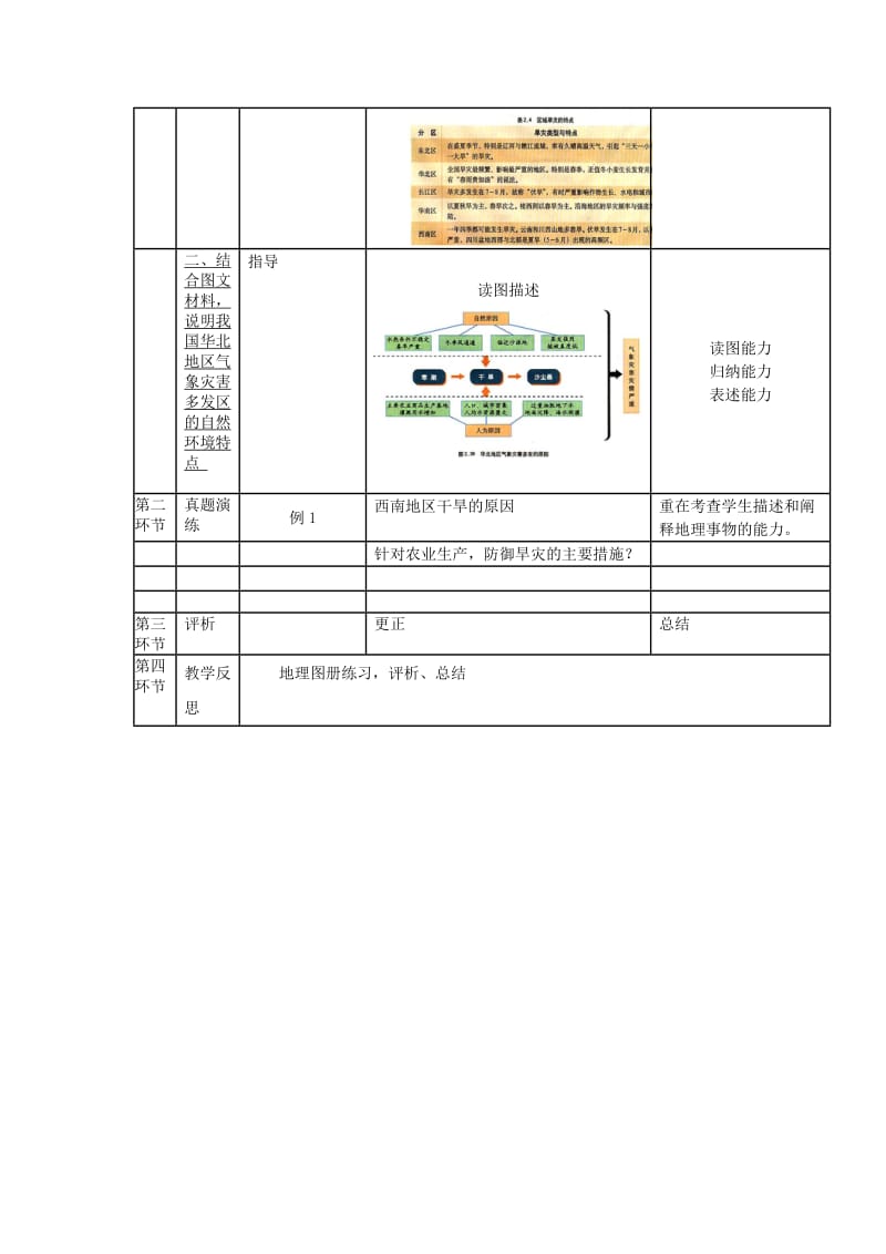 2019-2020年高二地理《中国主要的气象灾害》教学设计.doc_第2页