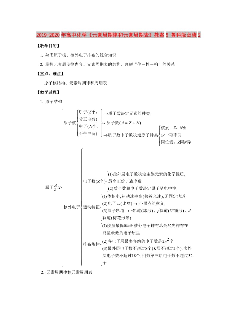 2019-2020年高中化学《元素周期律和元素周期表》教案5 鲁科版必修2.doc_第1页