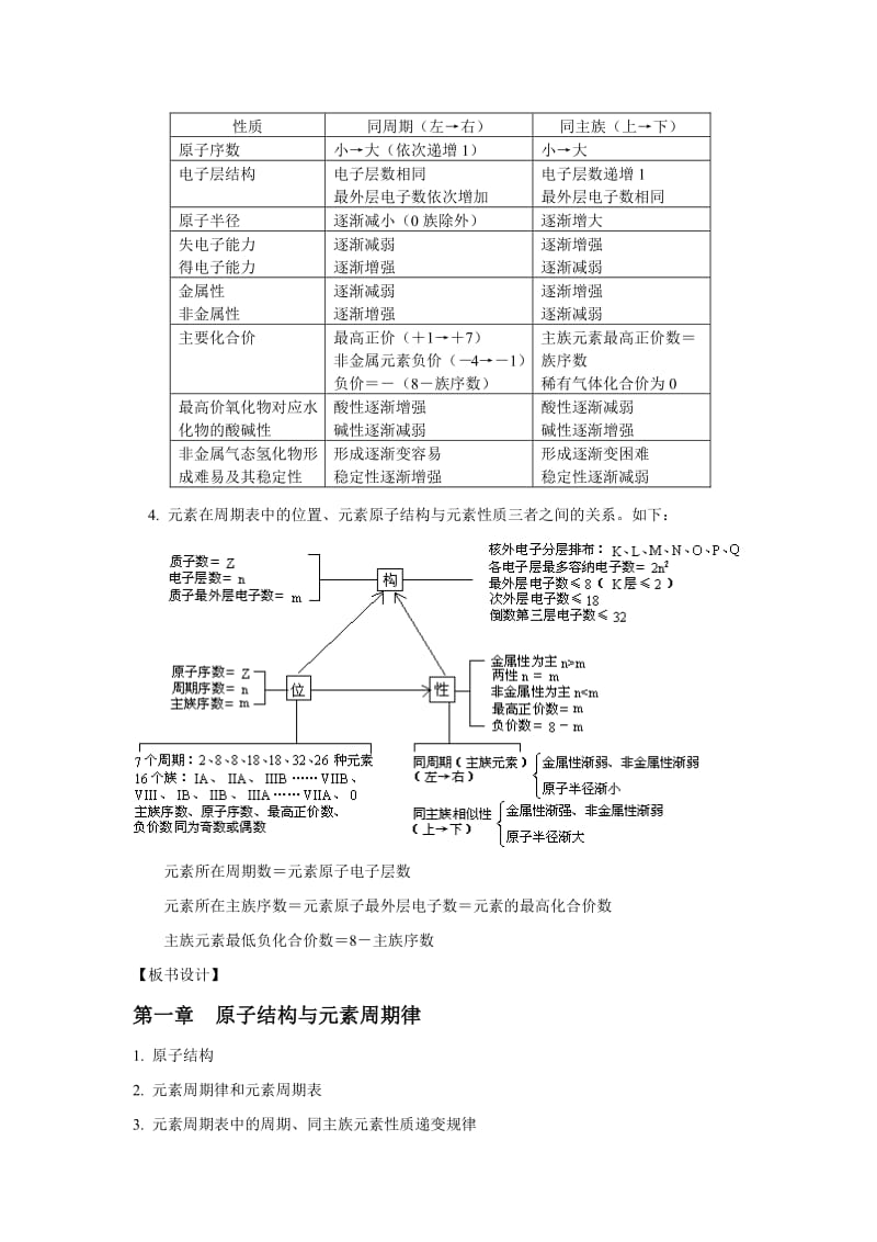 2019-2020年高中化学《元素周期律和元素周期表》教案5 鲁科版必修2.doc_第3页