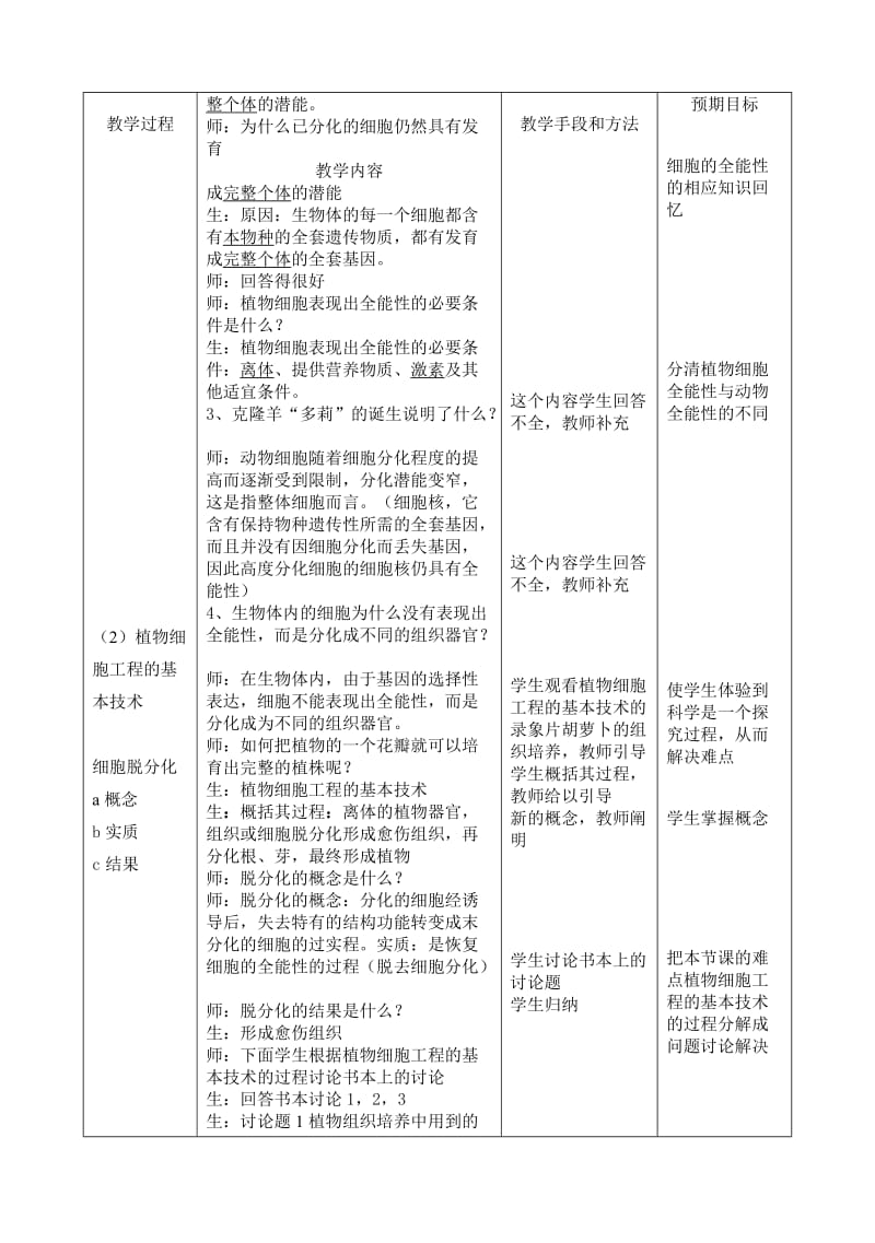 2019-2020年高中生物《植物细胞工程的基本技术》教案4 新人教版选修3.doc_第3页