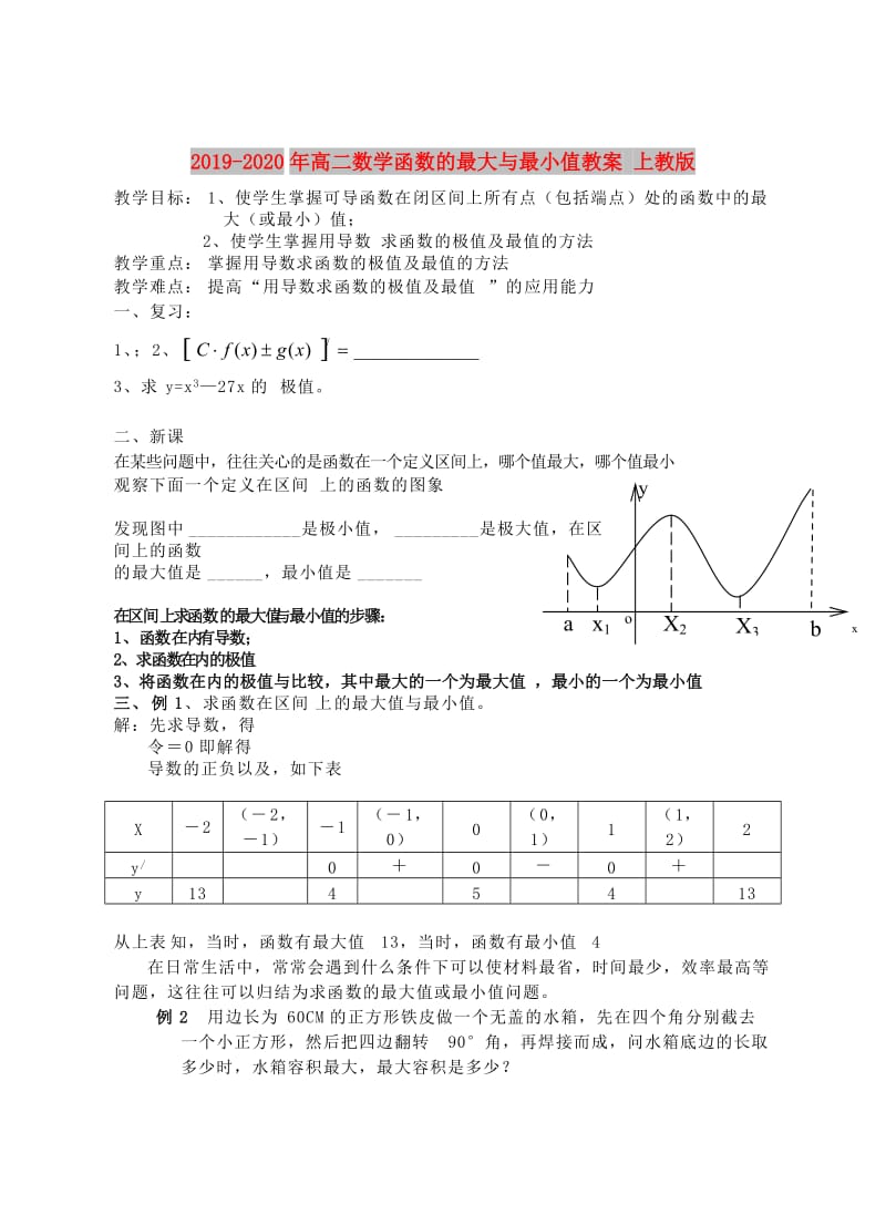 2019-2020年高二数学函数的最大与最小值教案 上教版.doc_第1页