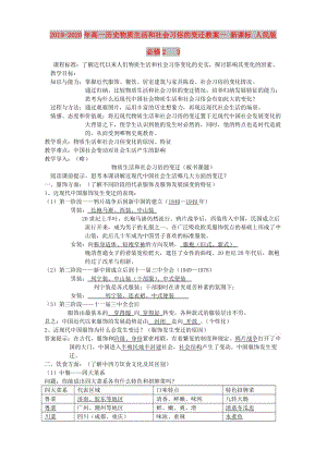 2019-2020年高一歷史物質(zhì)生活和社會(huì)習(xí)俗的變遷教案一 新課標(biāo) 人民版 必修2 3.doc