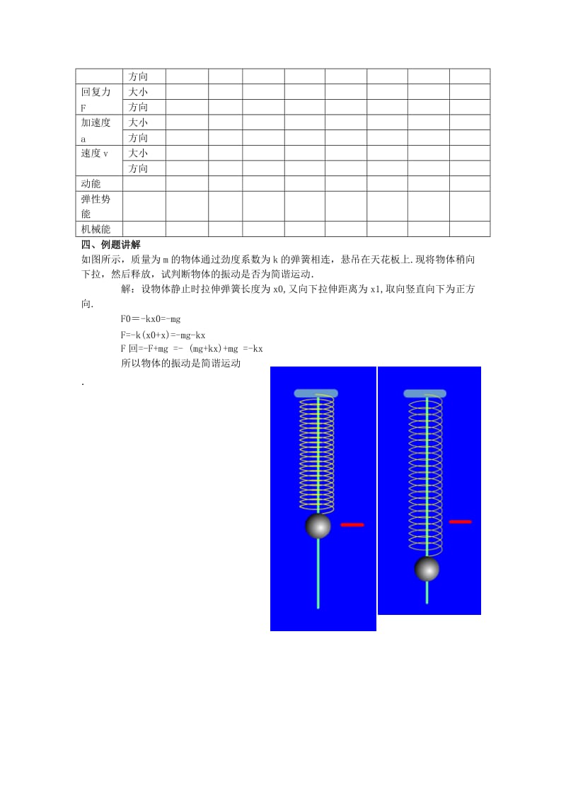 2019-2020年高中物理 第一章1.2 《简谐运动的力和能量特征》教案 粤教版选修3-4.doc_第3页