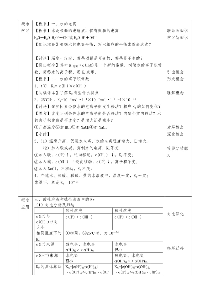 2019-2020年高中化学 水的电离和溶液的酸碱性第一课时 新人教版选修4.doc_第2页