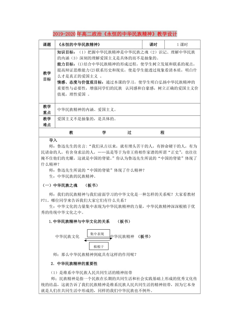 2019-2020年高二政治《永恒的中华民族精神》教学设计.doc_第1页