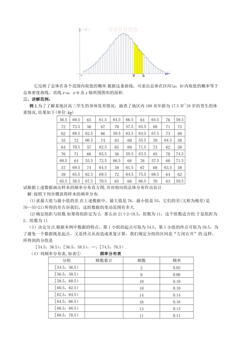 2019-2020年高中数学选修本(理科)1.4总体分布估计.doc_第3页