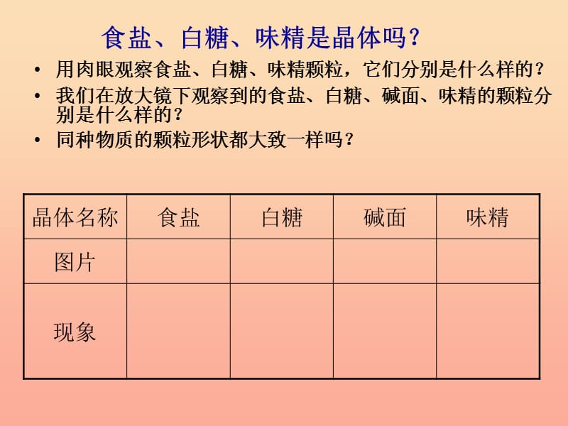 六年级科学下册第一单元微小世界3放大镜下的晶体课件5教科版.ppt_第2页