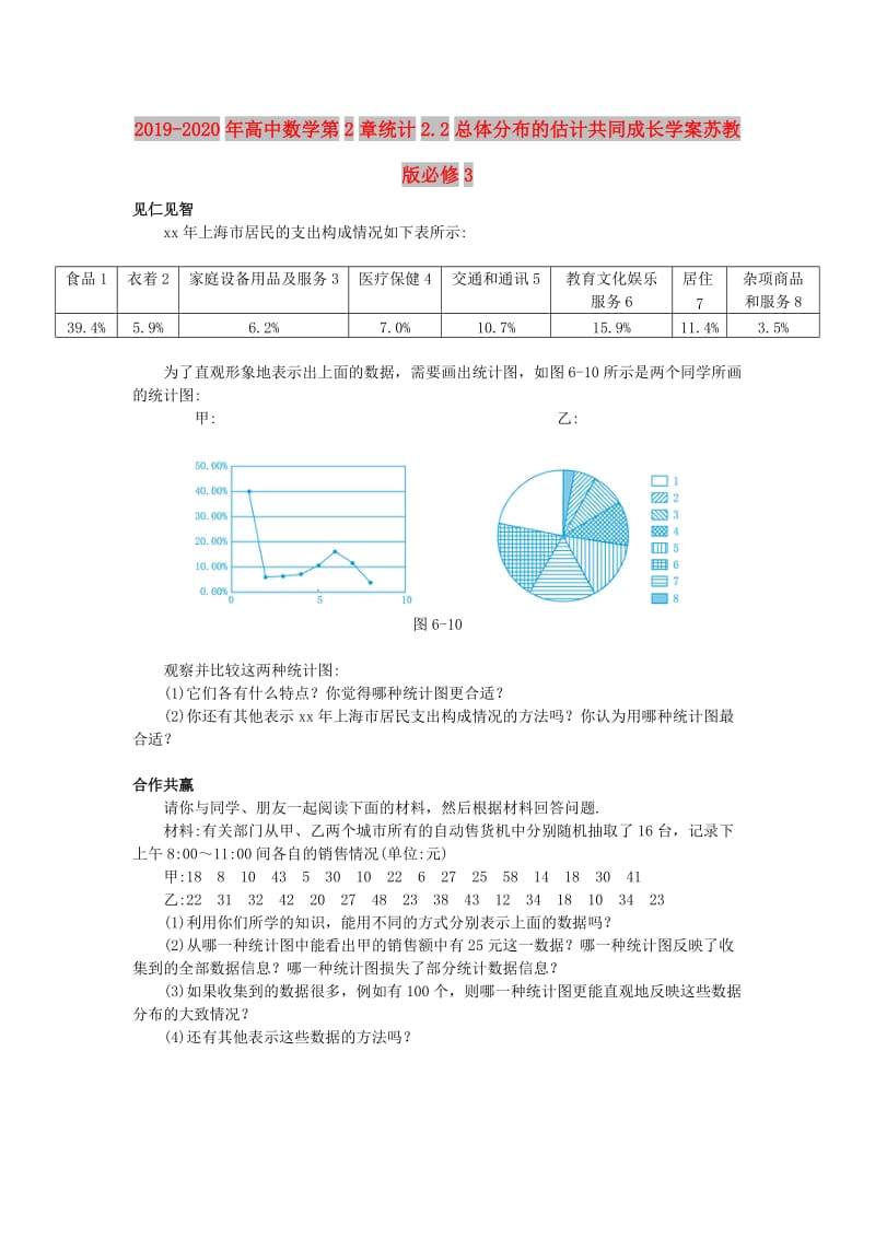 2019-2020年高中数学第2章统计2.2总体分布的估计共同成长学案苏教版必修3.doc_第1页