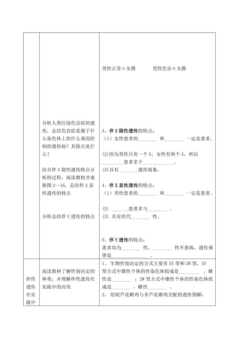 2019-2020年高中生物 第二章 第3节 伴性遗传学案 新人教版必修2.doc_第2页