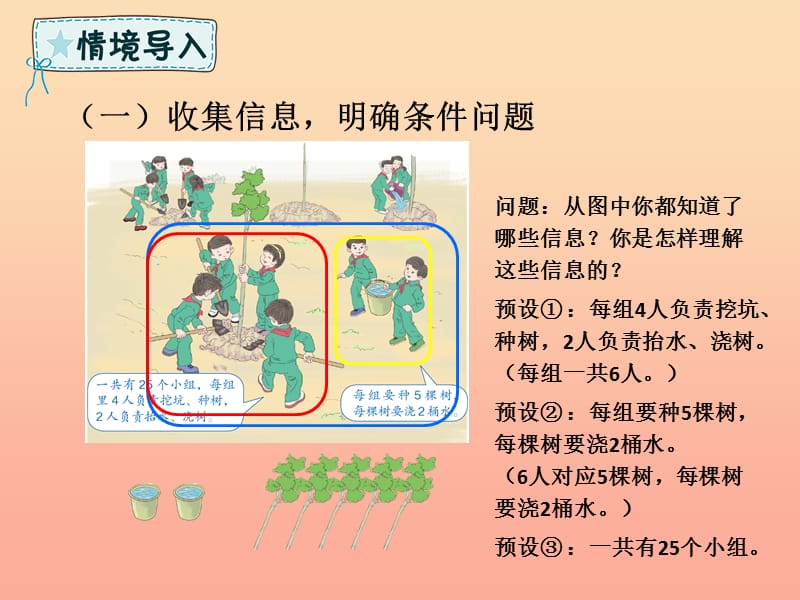 四年级数学下册 第3章 运算定律 乘法运算定律（例5、例6）课件 新人教版.ppt_第3页