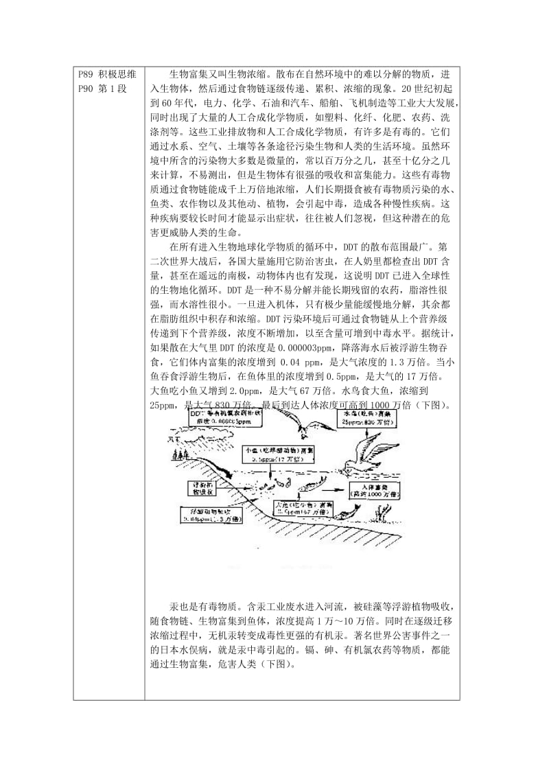 2019-2020年高中生物《创造人与自然的和谐》教案2 苏教版必修3.doc_第2页