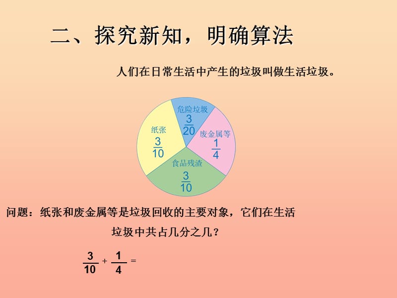 五年级数学下册6分数的加法和减法异分母分数加减法例1课件新人教版.ppt_第3页