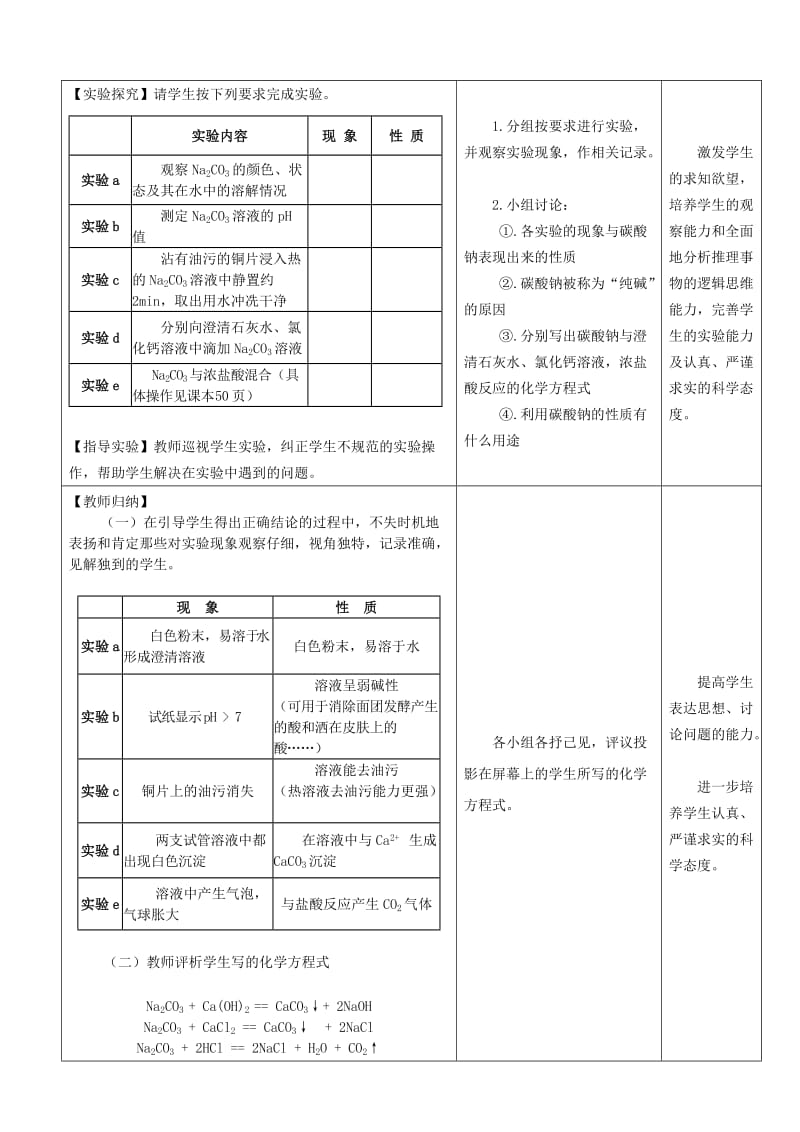 2019-2020年高中化学《钠、镁及其化合物》教案11 苏教版必修1.doc_第2页