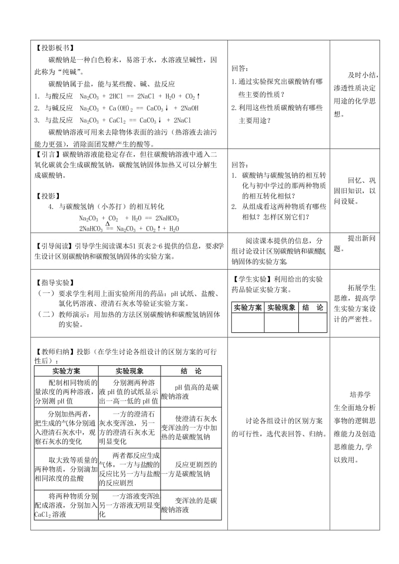 2019-2020年高中化学《钠、镁及其化合物》教案11 苏教版必修1.doc_第3页