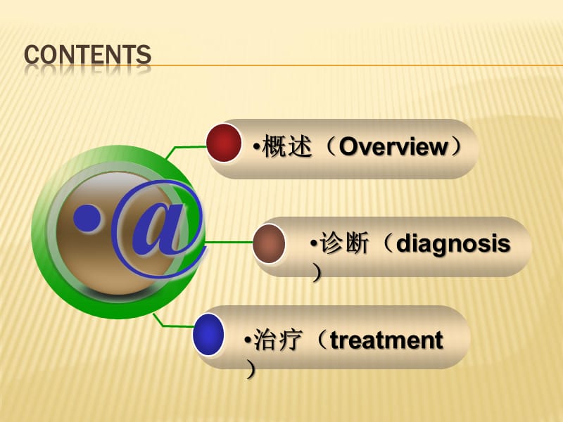 中暑的诊断与治疗-医务科_第2页