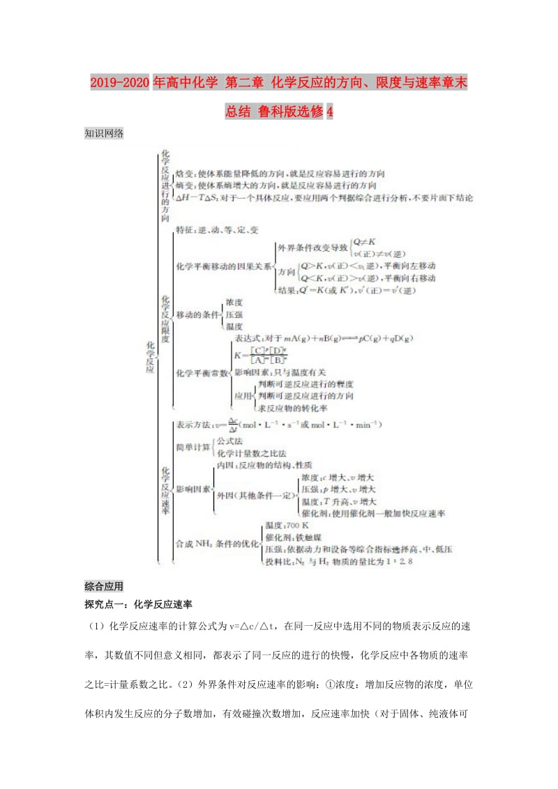 2019-2020年高中化学 第二章 化学反应的方向、限度与速率章末总结 鲁科版选修4.doc_第1页