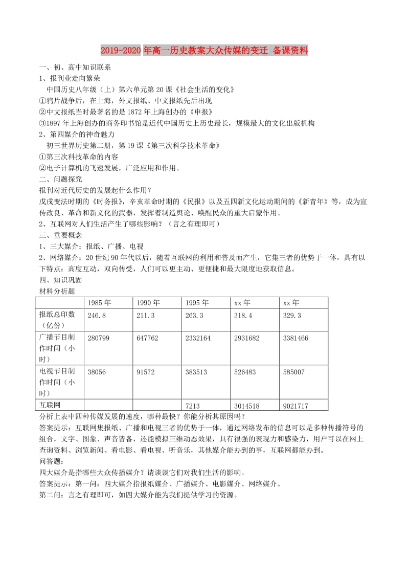 2019-2020年高一历史教案大众传媒的变迁 备课资料.doc_第1页