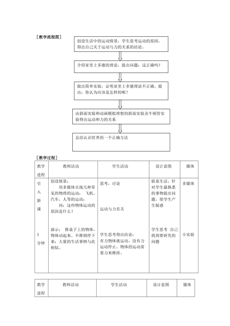 2019-2020年高中物理 3.1从亚里士多德到伽利略教案 教科版必修1.doc_第2页