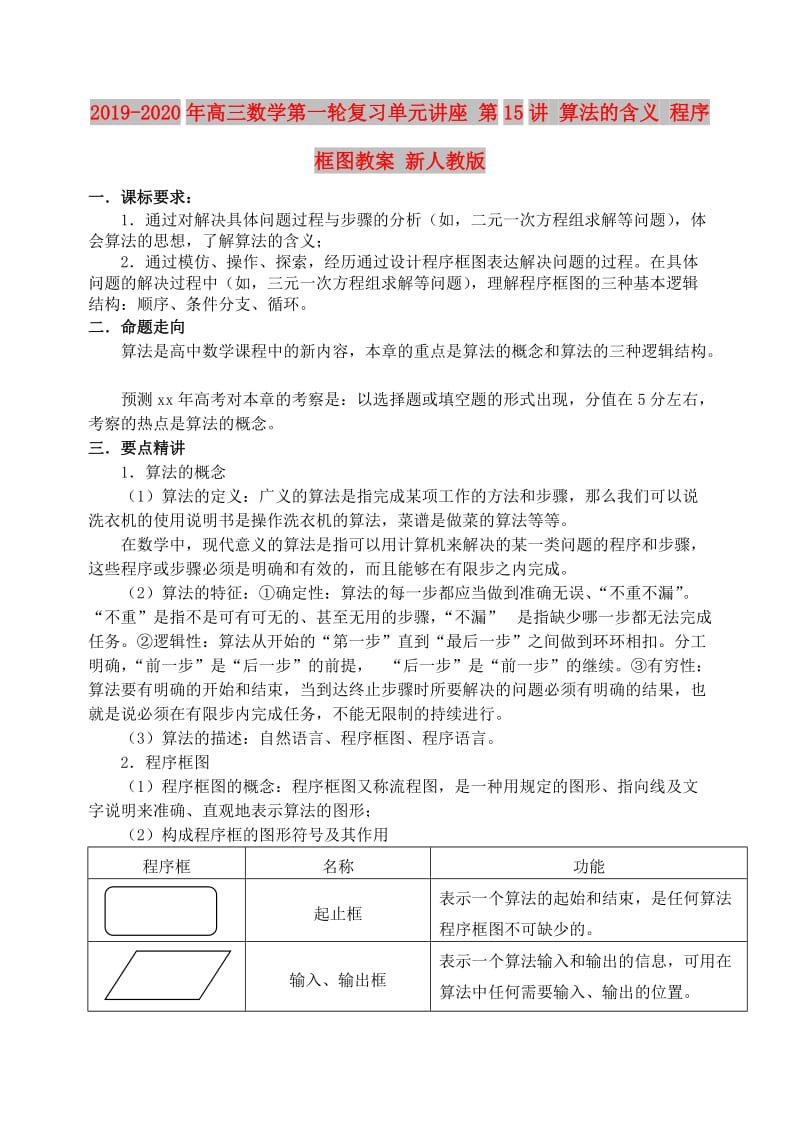 2019-2020年高三数学第一轮复习单元讲座 第15讲 算法的含义 程序框图教案 新人教版.doc_第1页